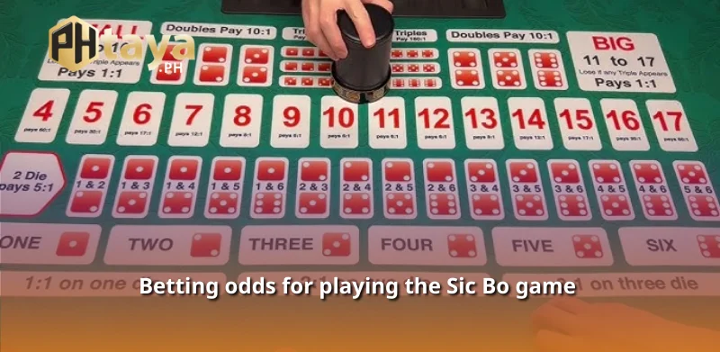 Betting odds for playing the Sic Bo game 