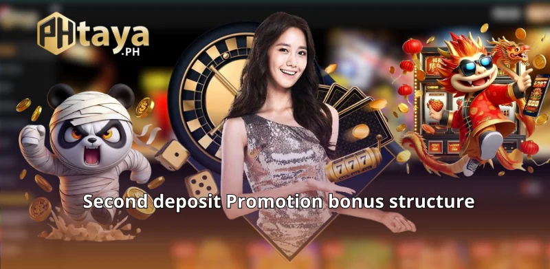 Second deposit Promotion bonus structure